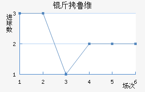 ��³ά��ƿ���������������