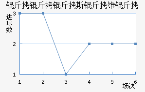 ������˹��ά�ǽ�������������