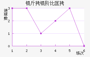 ���ױȿ˽�������������
