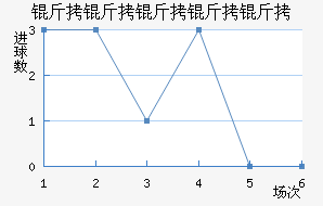 ���������׽�������������