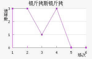 ��˹���ɽ�������������