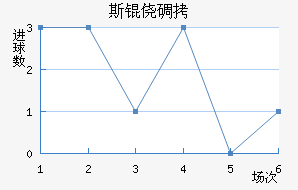 ˹�ĵǽ�������������