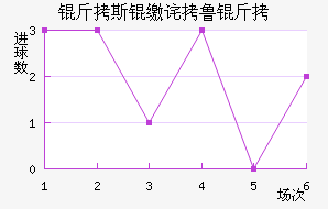 ��˹�ɲ�³�˽�������������