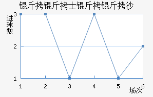 ��ɳ��������������