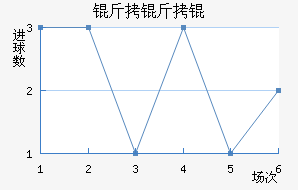 ��к����Ҷӽ�������������