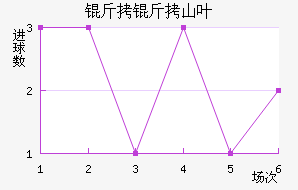 ����ɽҶ��������������