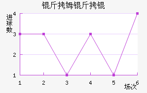 ��ķ��Ľ�������������