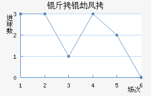 �������ٷ��˽�������������