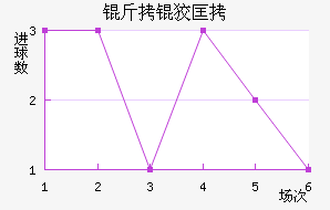 ���ƿ���������������