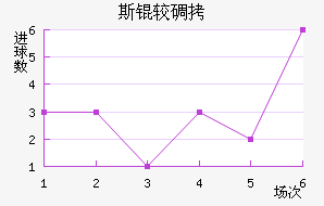 ˹�ϵ��ǽ�������������