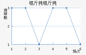 �նٽ�������������