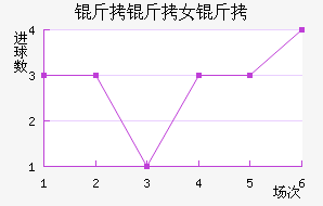 �����ﾺ��Ů���������������