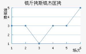 ��˹�ܿ˽�������������