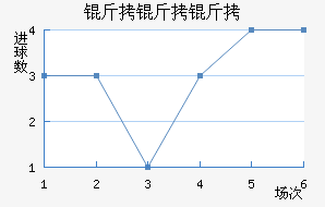 �����´Ŀ�����Τ��������������