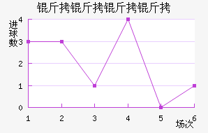 ����������������������