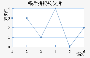 ���»���������������