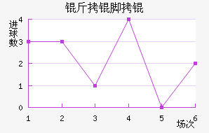 �ʼ����Ů���������������