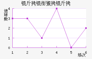 ���ֺ�����������������