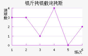 ���ز�˹��������������