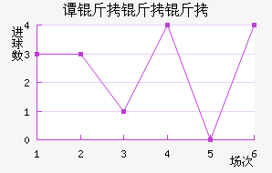 ̷�������������������