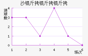 ɳ�����߽�������������