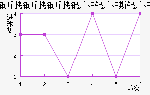 ����������˹����������������