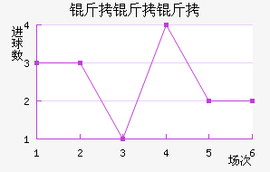 ��������������������