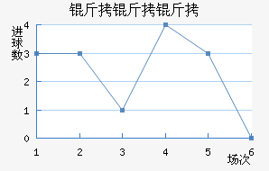 �����ɽ�������������