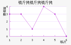 �����ǽ�������������