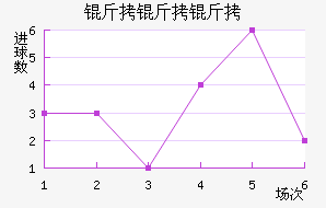 ��������������������