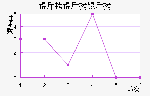 ʥ�˵ñ������ؽ�������������