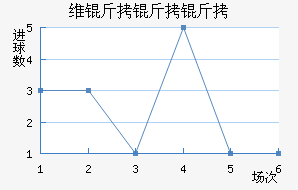 ά������Ɲ��������������