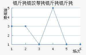 ���Ȱ����˽�������������