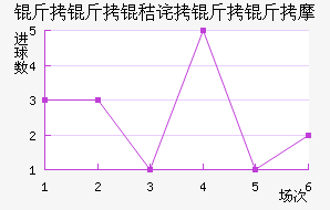 �����ղ�����Ħ��������������