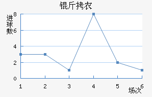 ��ũ��������������