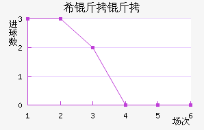 ϣ���˾�����������������