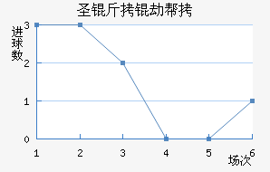 ʥ���ٰ���������������