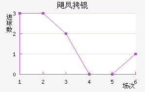 쫷�ӽ�������������