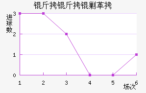 �����˸���������������