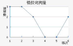 �²�¡��������������