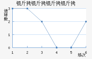 �������˽�������������