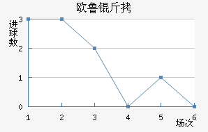 ŷ³�ͺս�������������