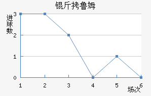 ��³ķ��������������