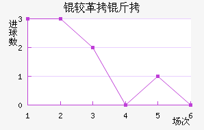 �ϸ����ս�������������