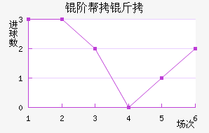 �װ��ǽ�������������