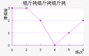 ������BB��������������