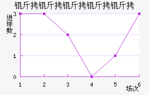 �����������������������