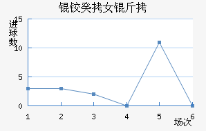 �¹�Ů���������������