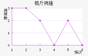 ��¡��������������