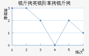 ��Ӣ�׸�����������������